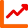 icon advisory service