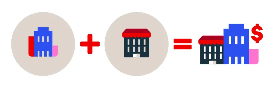 Buying a business positive outcome