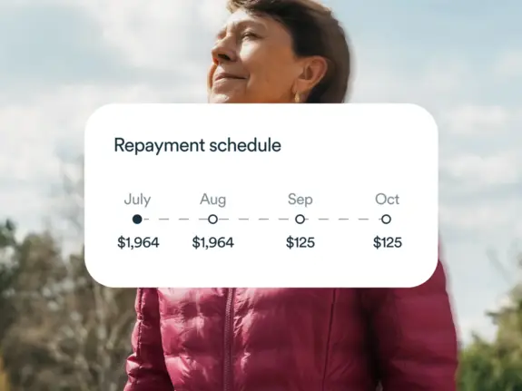 Exemple of repayment schedule